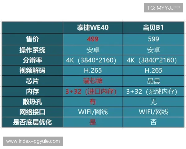 利来ag旗舰厅下载官方最新版,快速安装指南与常见问题解决方案 利来ag旗舰厅下载官方最新版,快速安装指南与常见问题解决方案
