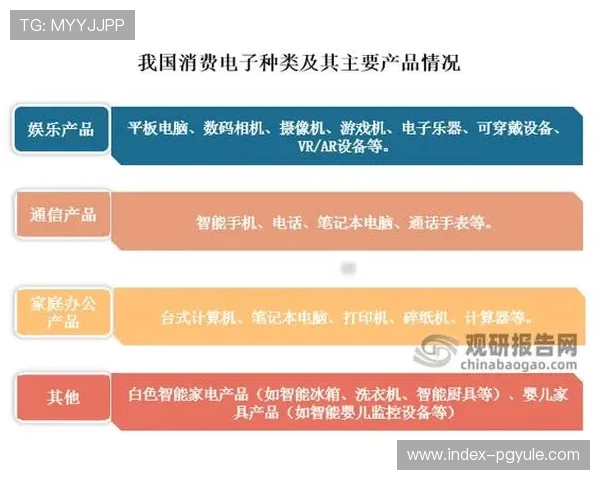 探索PA电子娱乐中的创新技术如何提升玩家的娱乐体验与游戏乐趣 探索PA电子娱乐中的创新技术如何提升玩家的娱乐体验与游戏乐趣