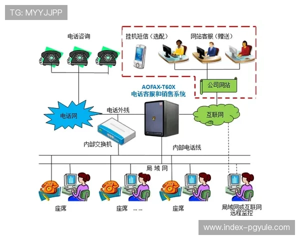 K8视讯技术支持与客服服务介绍，解决你在游戏中遇到的各种问题